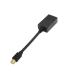 AISENS A125-0137 adaptador de cable de vídeo 0,15 m Mini DisplayPort HDMI Negro