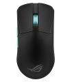 ASUS ROG Harpe Ace Aim Lab Edition ratón Juego Ambidextro RF Wireless + Bluetooth + USB Type-A Óptico 36000 DPI