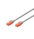 Ewent IM1033 cable de red Gris 20 m Cat6 U UTP (UTP)