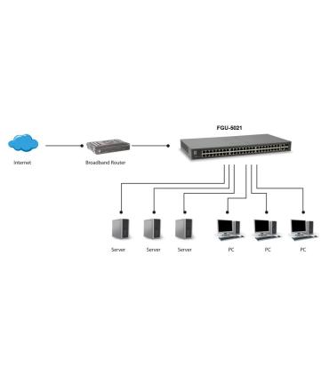 LevelOne FGU-5021 switch Fast Ethernet (10 100) Gris