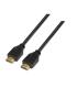 AISENS A119-0095 cable HDMI 3 m HDMI tipo A (Estándar) Negro