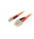 StarTech.com Cable Patch de Fibra Duplex Multimodo 50 125 2m LC - SC