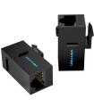 Adaptador Conector RJ45 IPGB0-5 Cat6 UTP/ RJ45 Hembra - RJ45 Hembra/ 5 Uds/ Negro