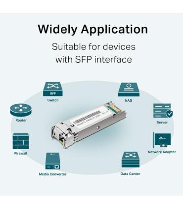 TP-Link TL-SM321A red modulo transceptor Fibra óptica 1250 Mbit s SFP