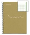 CUADERNO 100% RECICLADO NB-1 A4 80HOJAS ECOVERDE EMOTIONS MR MIQUELRIUS 6091