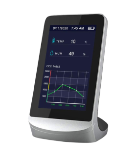 MEDIDOR CO2-C-HR DE SOBREMESA KAISE KS72C