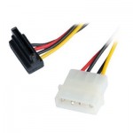 Cables SATA